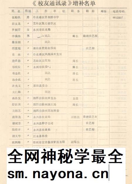 零陵农校六十年.pdf电子版_湖南省志插图2