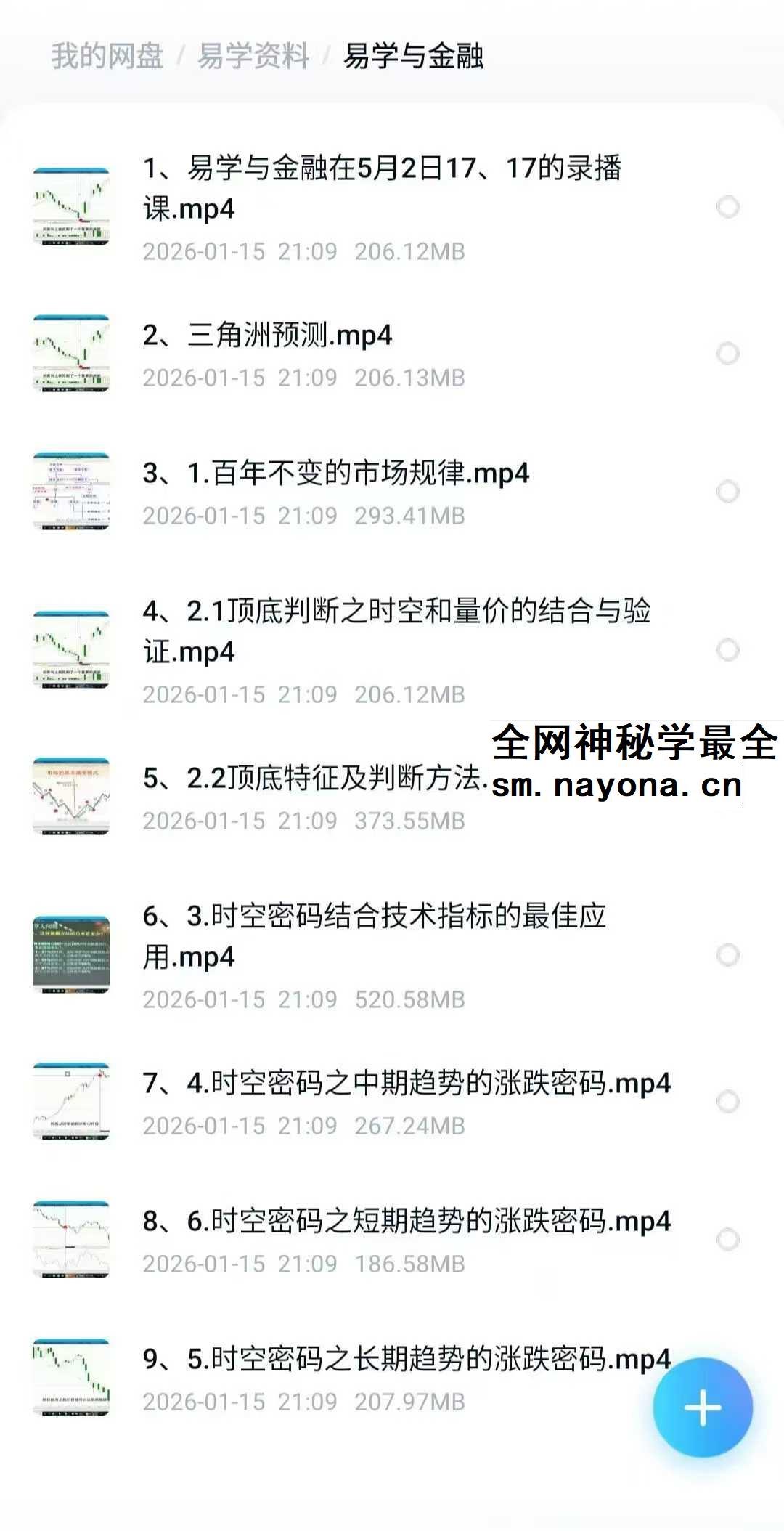 易学与金融