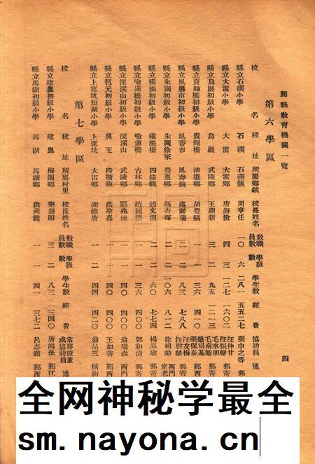 鄞县教育机关一览 [鄞县县教育局 编]1935.9.pdf电子版_浙江省志插图5