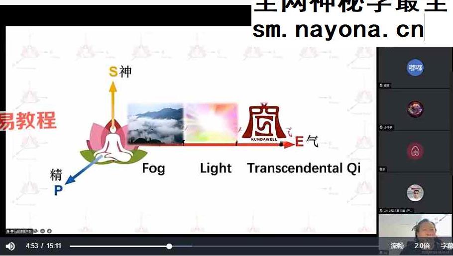 许明堂 扁鹊意‮医象‬学 见象改象‮讨研‬会二期视频45讲+资料