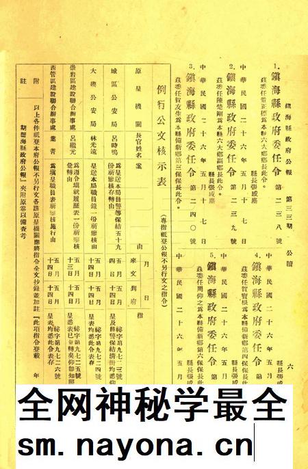 镇海县政府公报 [镇海县政府秘书室 编]-033期.pdf电子版_浙江省志插图5