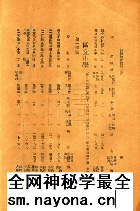 鄞县教育一瞥-003机关一览.pdf电子版_浙江省志插图4 鄞县教育一瞥-003机关一览.pdf电子版_浙江省志插图4