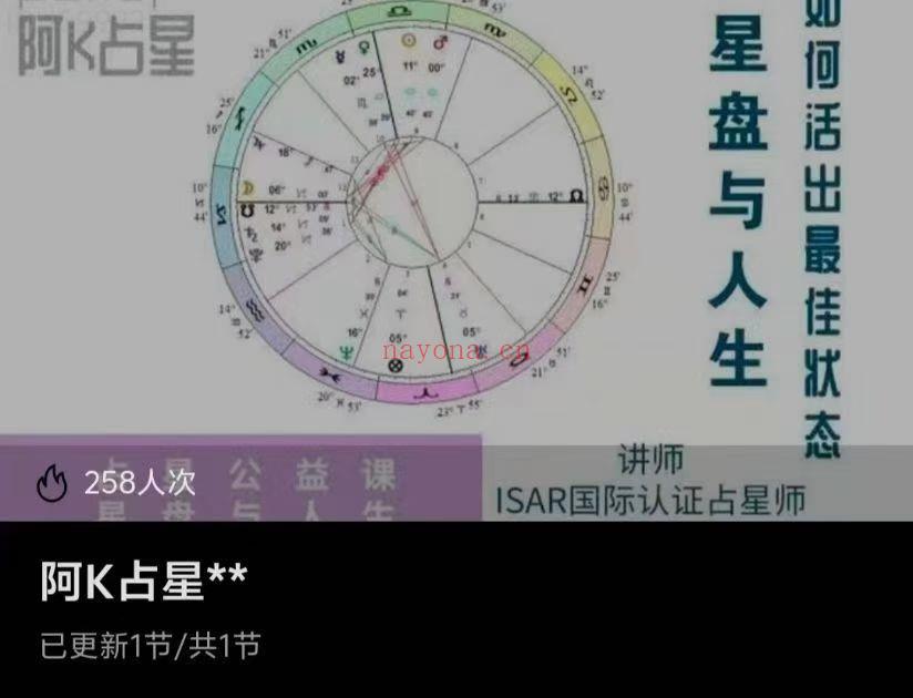 【阿k占星合集】十一套课