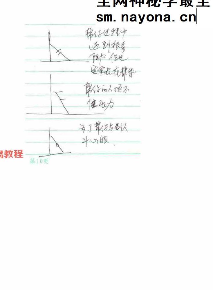 陈鼎龙的儿子陈大有西安派手相资料pdf 10册