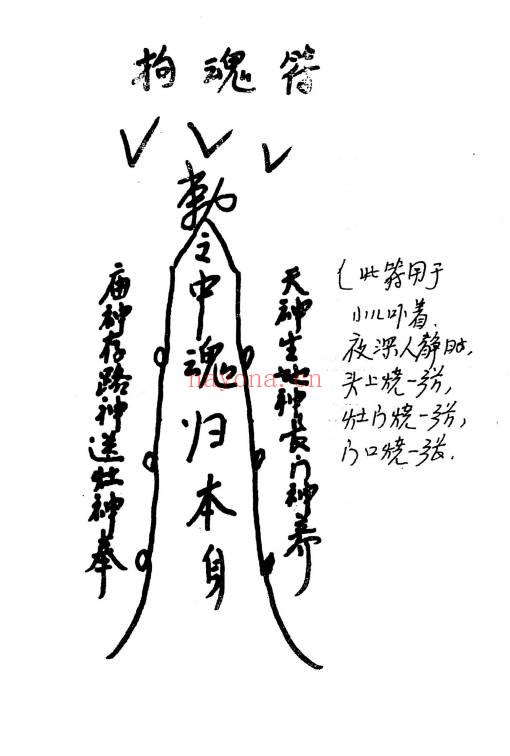 《道教常用咒语汇编+怎样画符+民间化解法术》178页.PDF电子版