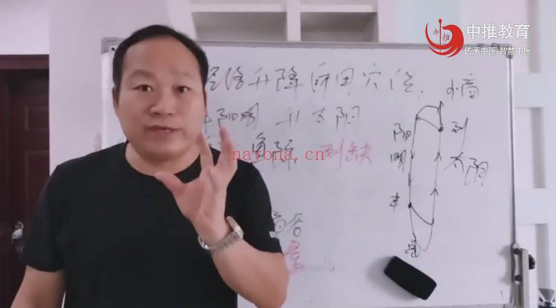 何强《“圆通整体平衡术”精准实战速成推广班》视频课7集