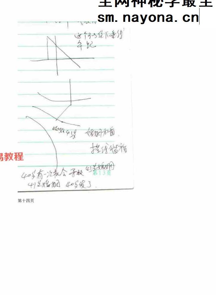 陈鼎龙的儿子陈大有西安派手相资料pdf 10册
