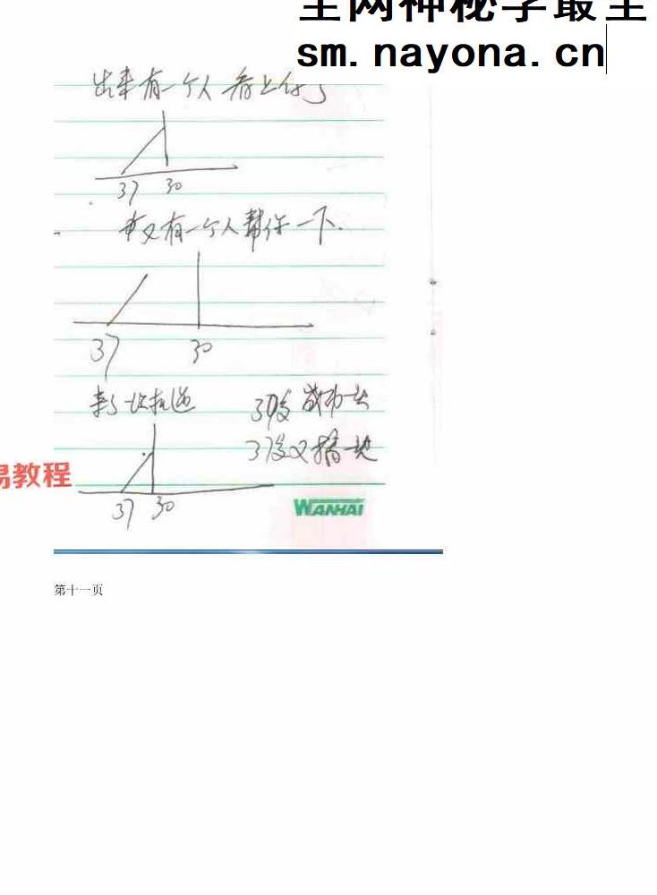 陈鼎龙的儿子陈大有西安派手相资料pdf 10册