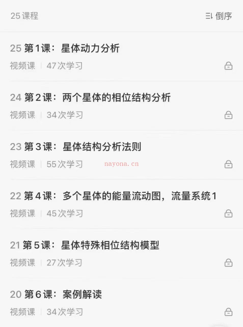 Jenny 简妮老师古典占星初阶+中阶+推运与合盘高阶班