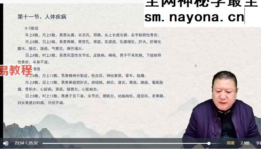 王九智玄数高级班  视频课36集
