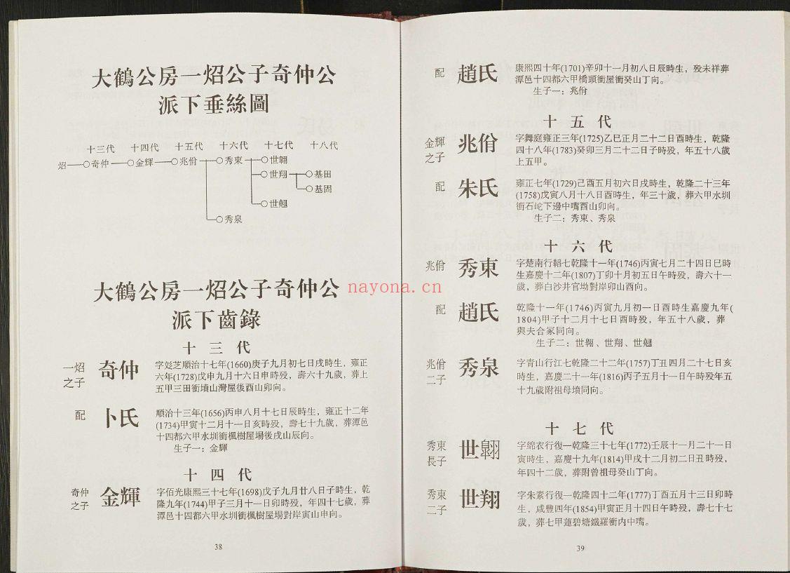 熊氏宗谱族谱(犹他州藏湖南省)共78册