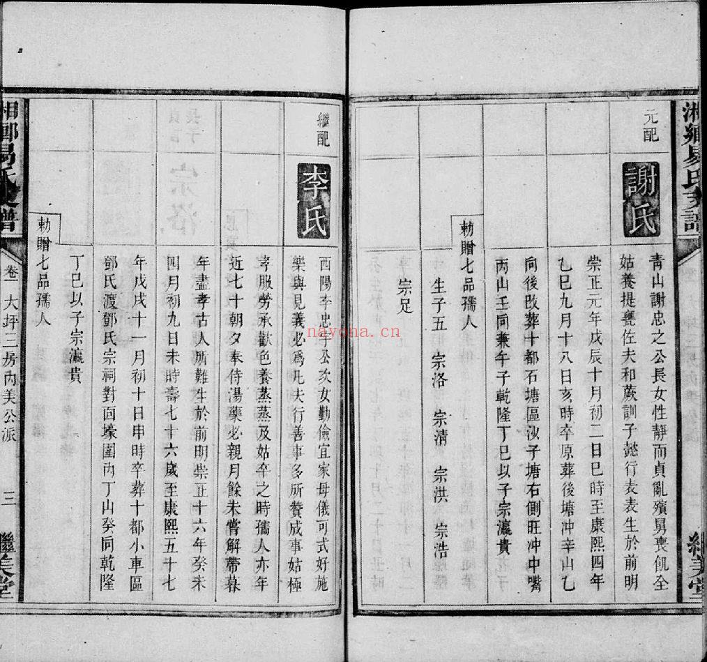 易氏宗谱族谱（犹他州藏湖南省）共281册