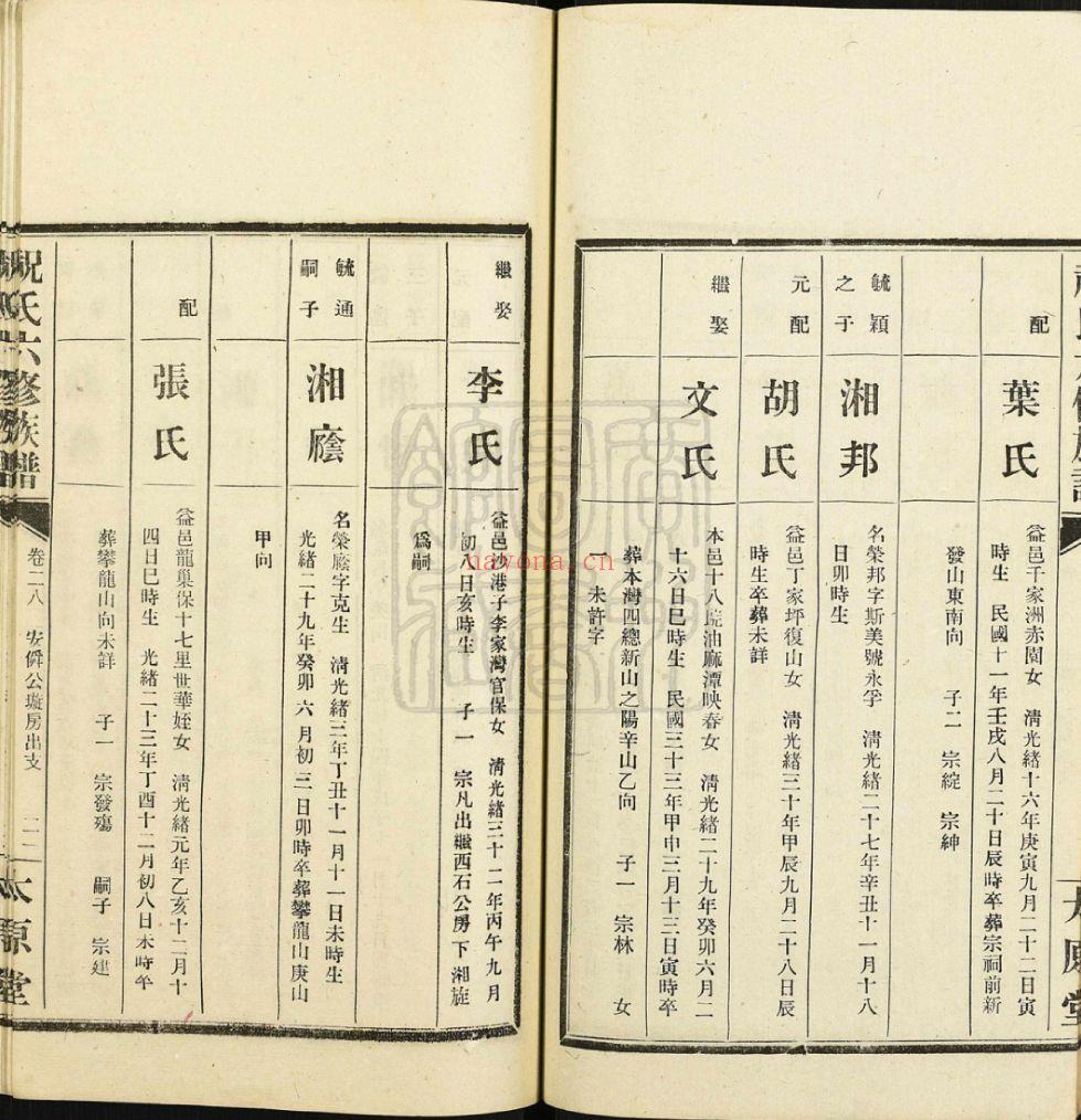 祝氏宗谱族谱（犹他州藏湖南省）共41册