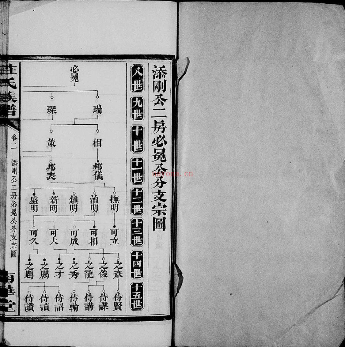 庄氏宗谱族谱（犹他州藏湖南省）共1册