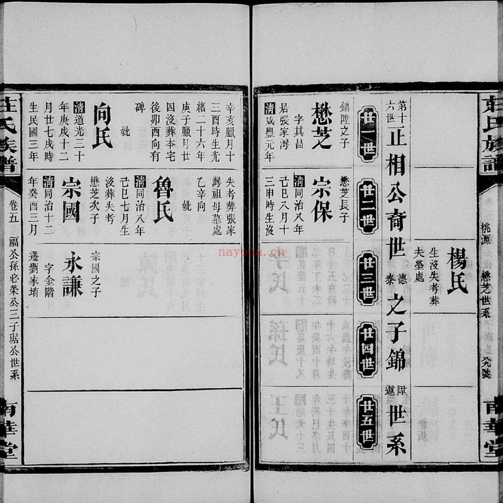 庄氏宗谱族谱（犹他州藏湖南省）共1册