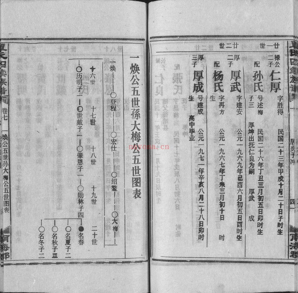 覃氏宗谱族谱（犹他州藏湖南省）共47册