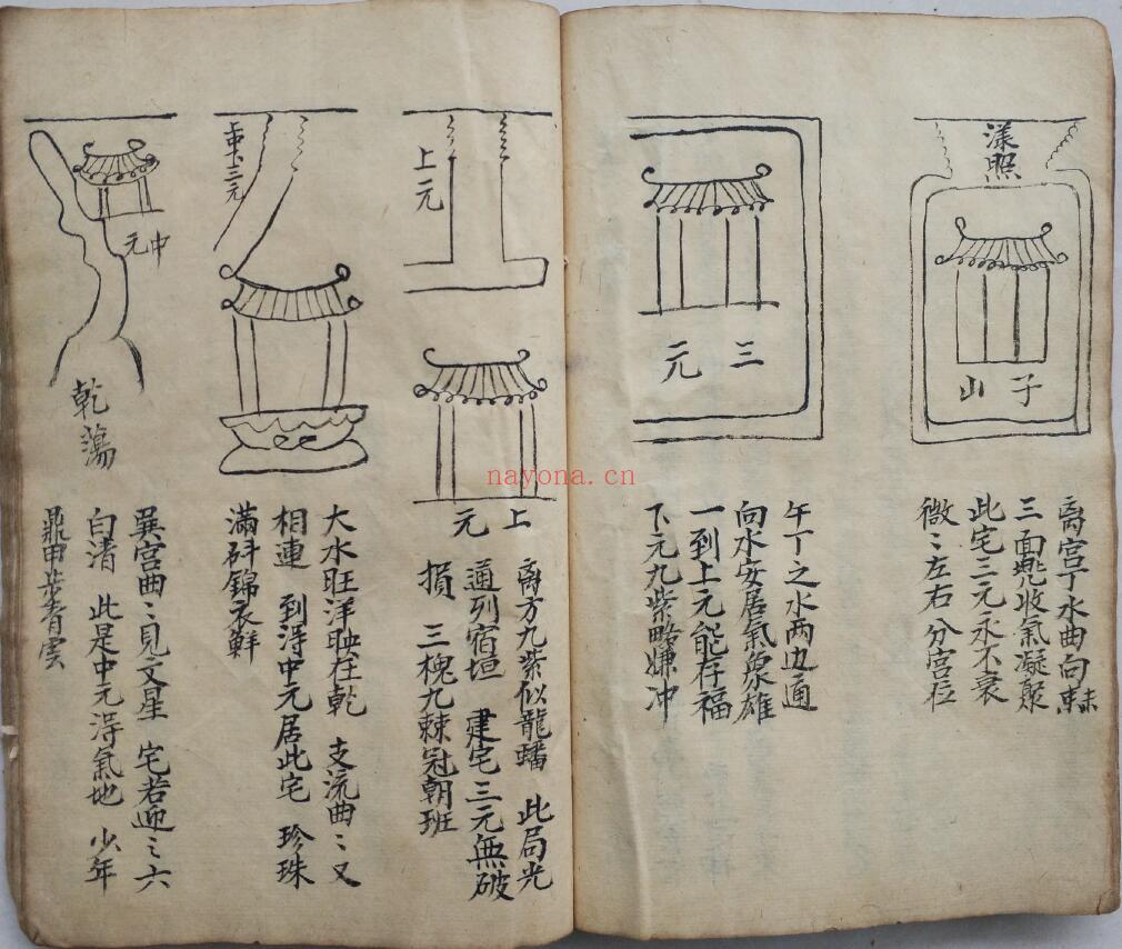 风水古籍《三元九宫分运》38页双页版 国学古籍 第4张-古籍汇典 风水古籍《三元九宫分运》38页双页版 国学古籍 第4张