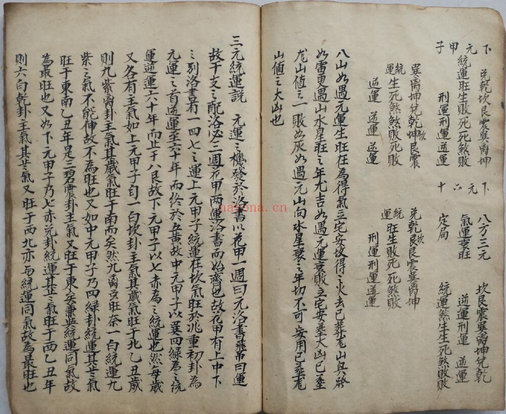 风水古籍《三元九宫分运》38页双页版 国学古籍 第2张-古籍汇典 风水古籍《三元九宫分运》38页双页版 国学古籍 第2张