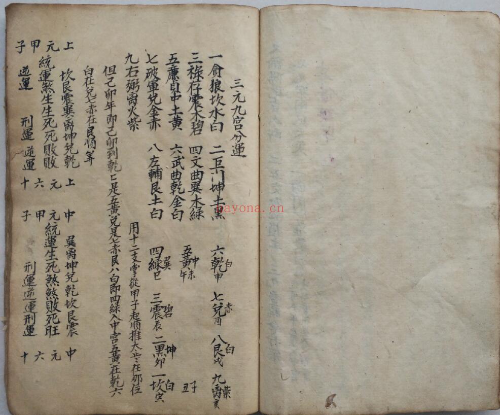 风水古籍《三元九宫分运》38页双页版 国学古籍 第1张-古籍汇典 风水古籍《三元九宫分运》38页双页版 国学古籍 第1张