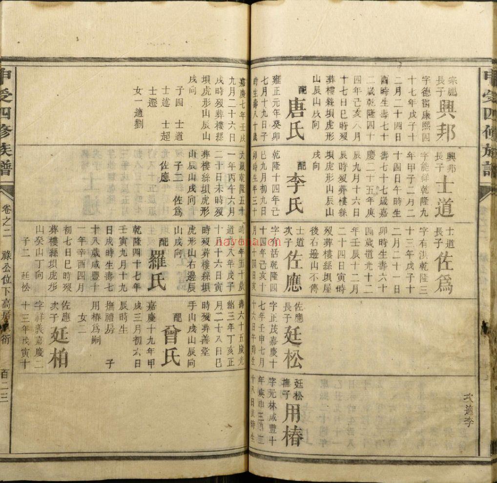 申受四修族谱（犹他州藏湖南省）共27册