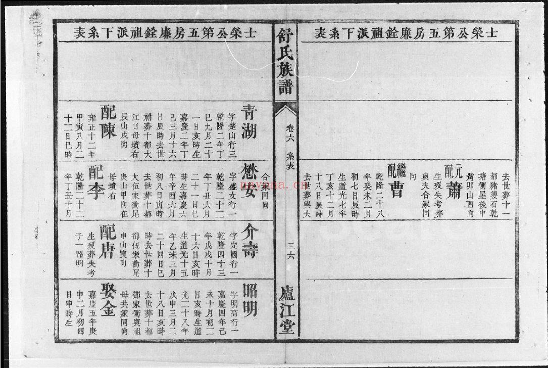 舒氏宗谱族谱（犹他州藏湖南省）共66册
