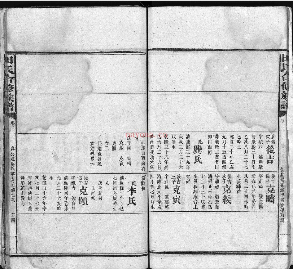 田氏宗谱族谱（犹他州藏湖南省）共50册