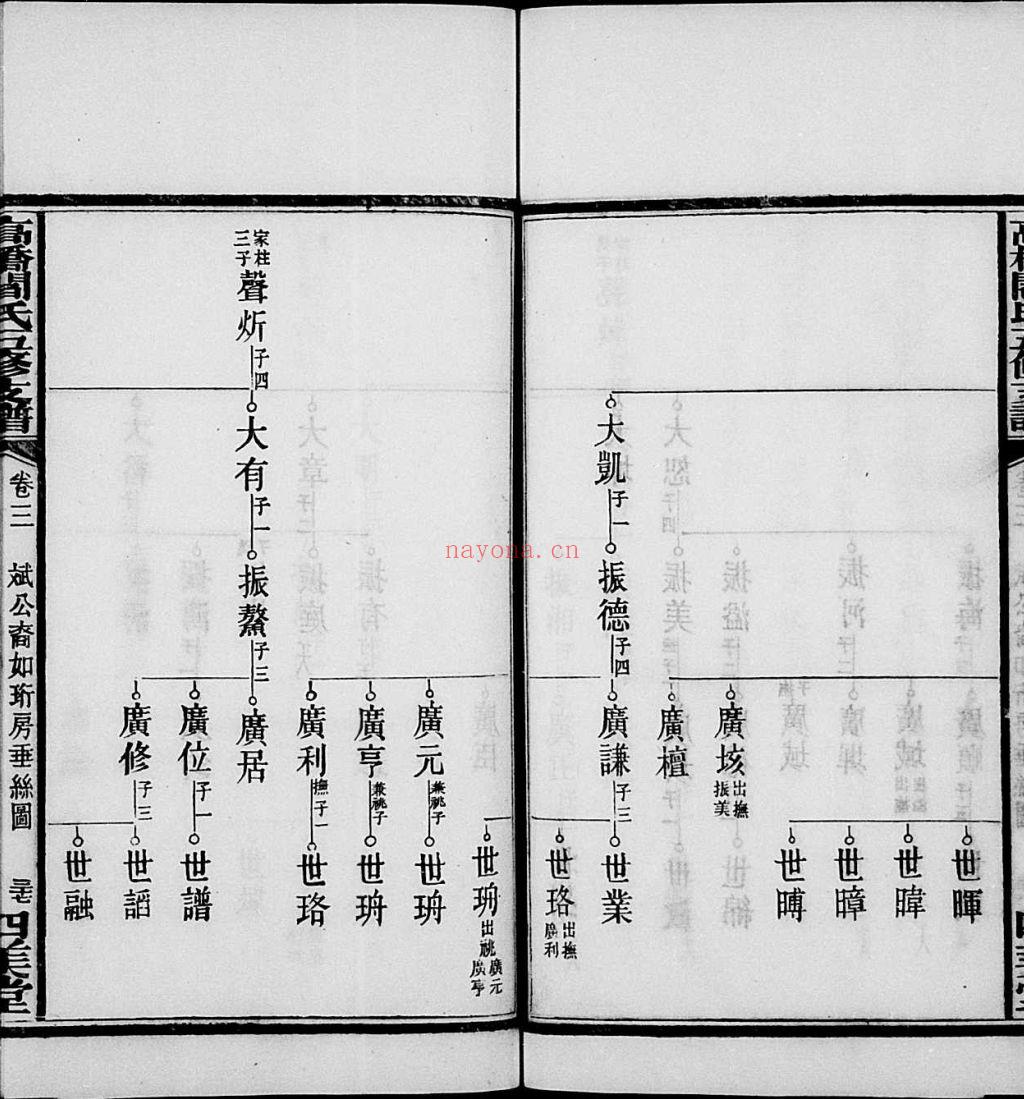 阎氏宗谱族谱（犹他州藏湖南省）共1册