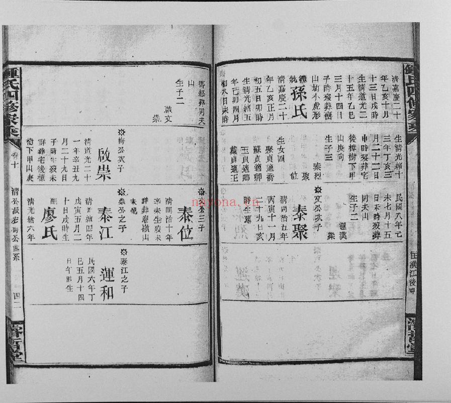 钟氏宗谱族谱（犹他州藏湖南省）共215册