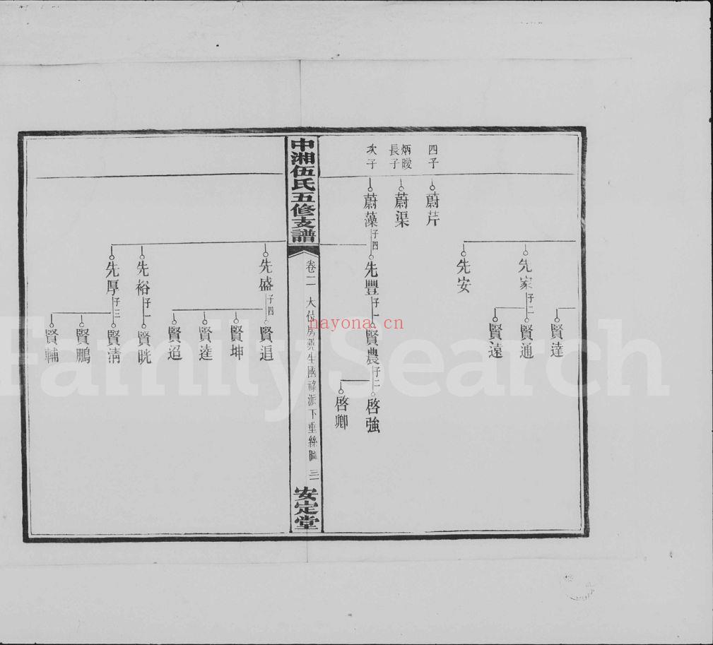 伍氏宗谱族谱(犹他州藏湖南省)共91册