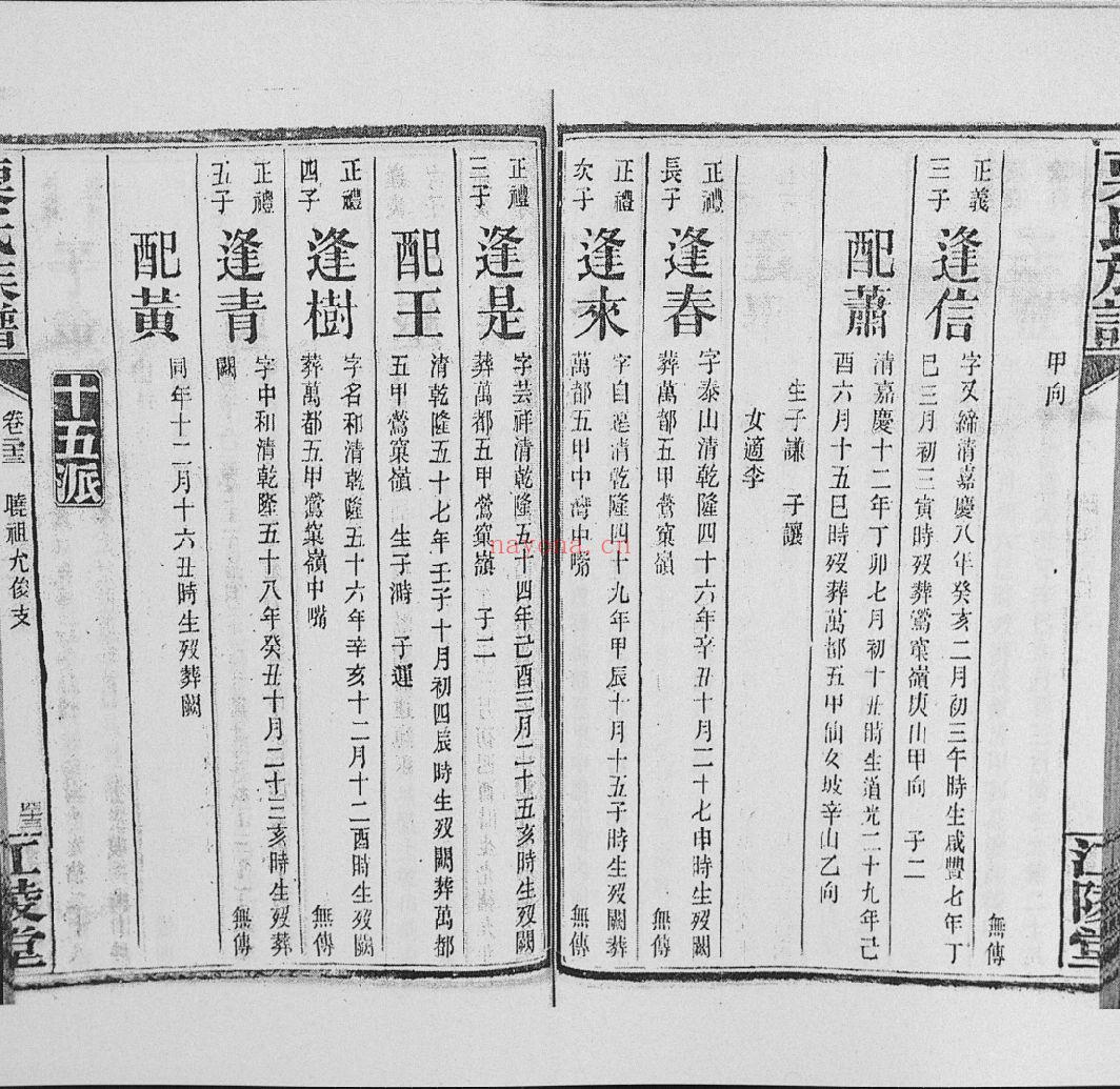 粟氏宗谱族谱(犹他州藏湖南省)共31册