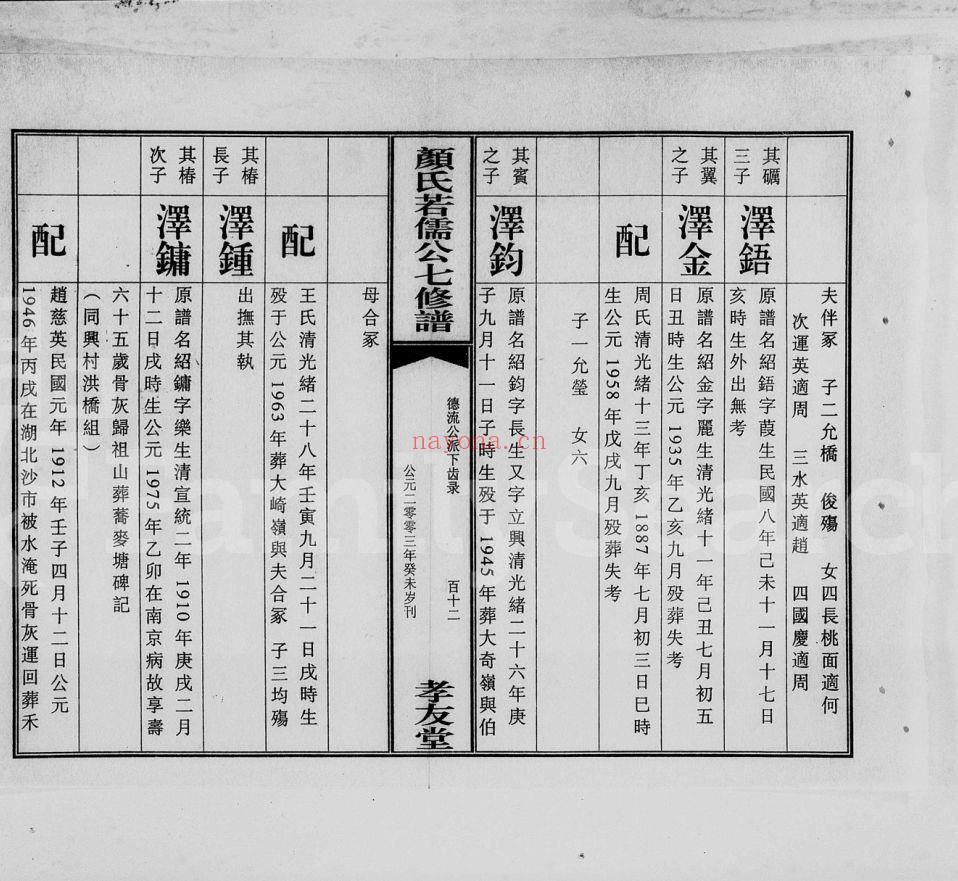 颜氏宗谱族谱（犹他州藏湖南省）共154册