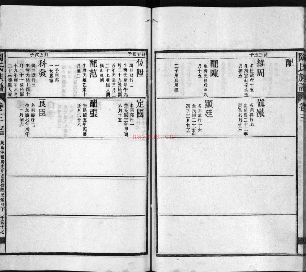 陶氏宗谱族谱（犹他州藏湖南省）共102册