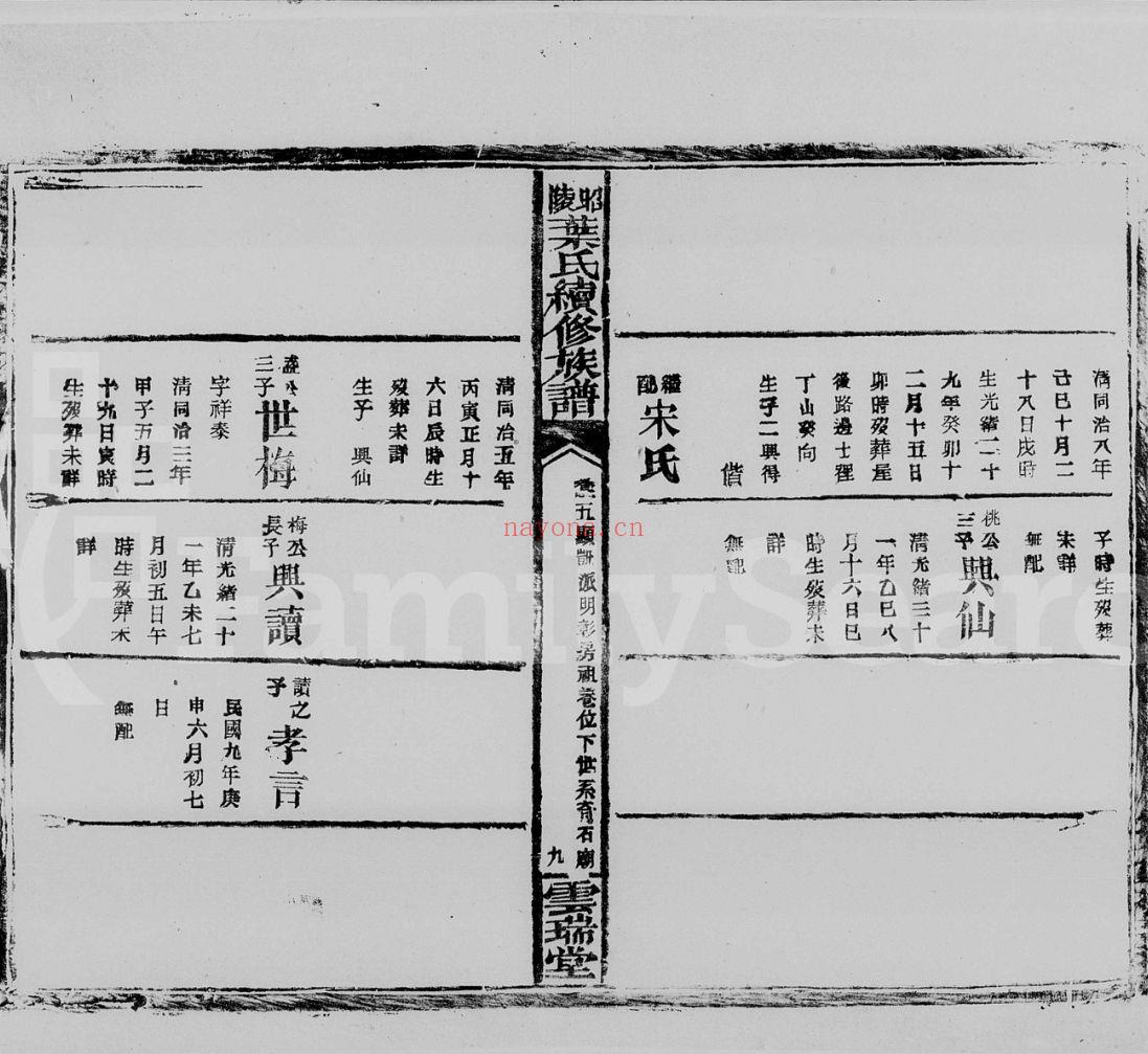 叶氏宗谱族谱（犹他州藏湖南省）共68册