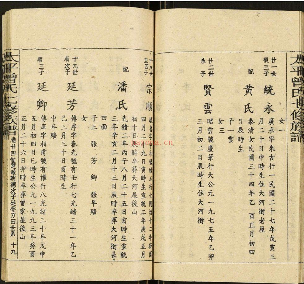 曾氏宗谱族谱（犹他州藏湖南省曾氏宗谱族谱）共389册