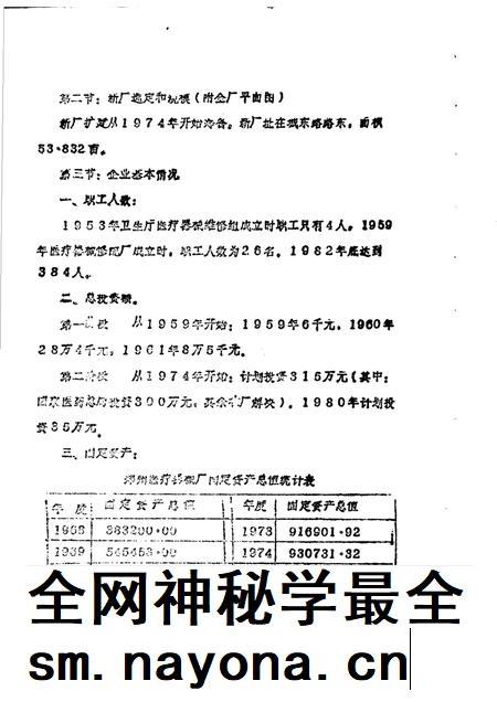 郑州医疗器械厂志.pdf电子版_河南省志插图4 郑州医疗器械厂志.pdf电子版_河南省志插图4