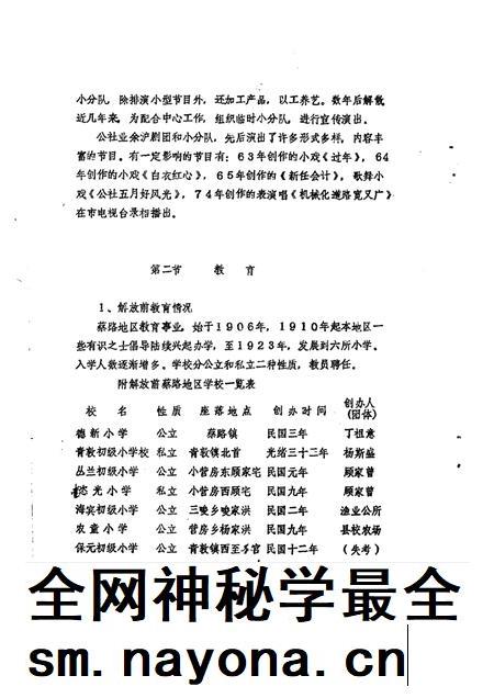 蔡路乡志 资料汇编 第10章.pdf电子版_上海市志插图5 蔡路乡志 资料汇编 第10章.pdf电子版_上海市志插图5