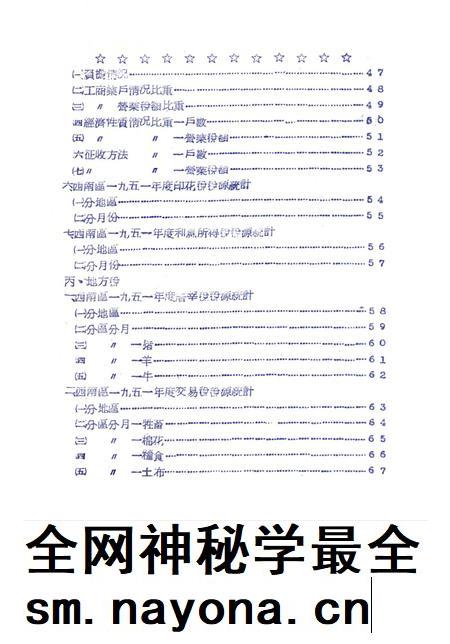 西南税务统计简报第四辑-西南区税务管理局-编-1952.8.pdf电子版_重庆市志插图5 西南税务统计简报第四辑-西南区税务管理局-编-1952.8.pdf电子版_重庆市志插图5