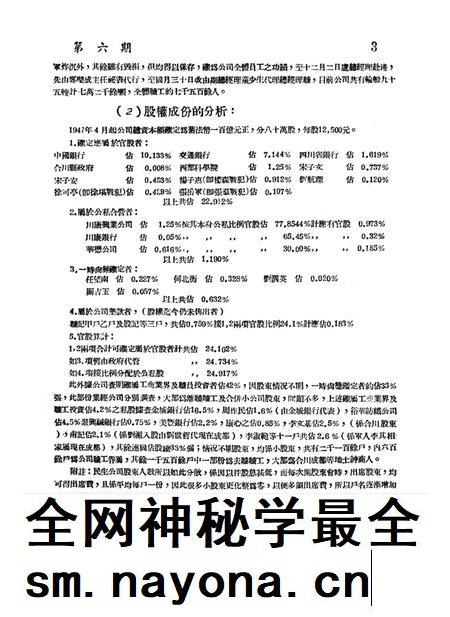 调查报告第六期-未标注-1950.9.pdf电子版_重庆市志插图4