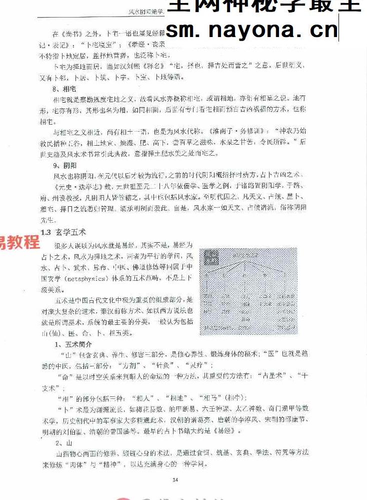 陈益峰《风水阴阳学总论秘本》(2018新版) 高清完整版368页.pdf