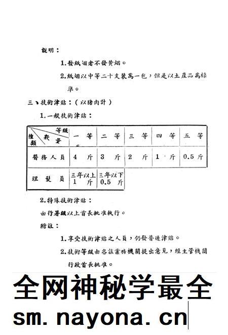 西南区地方暂行供给标准-未标注-1950.1.pdf电子版_重庆市志插图5