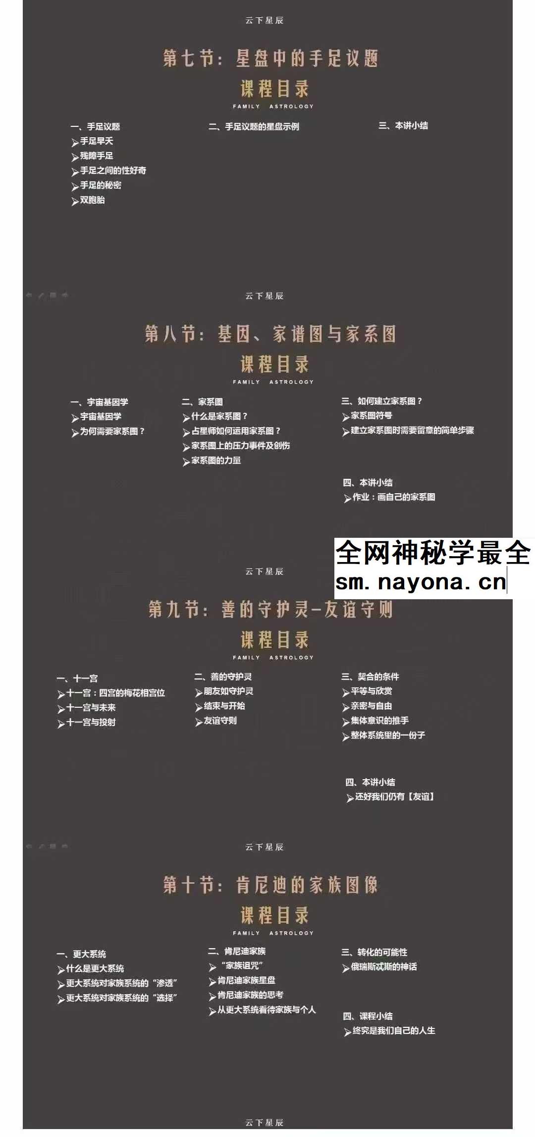 云下星辰 家族占星大专栏
