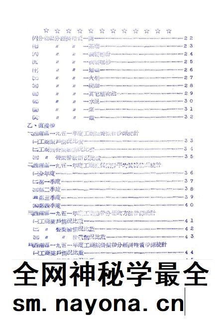 西南税务统计简报第四辑-西南区税务管理局-编-1952.8.pdf电子版_重庆市志插图4 西南税务统计简报第四辑-西南区税务管理局-编-1952.8.pdf电子版_重庆市志插图4