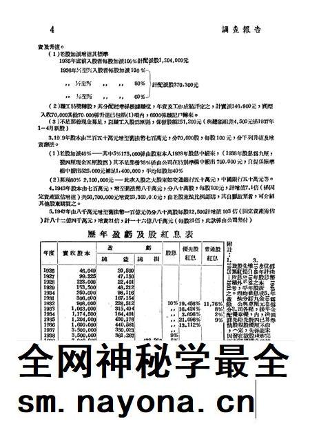 调查报告第六期-未标注-1950.9.pdf电子版_重庆市志插图5