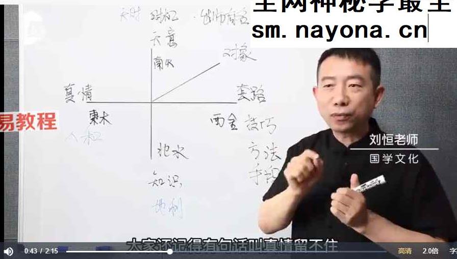 刘恒《易经解读民间老话》666集视频