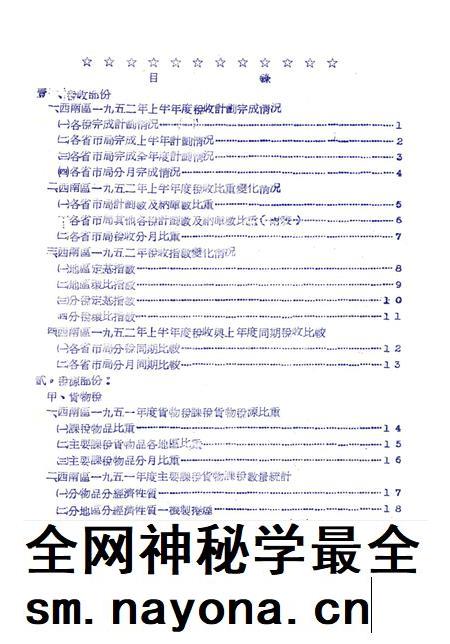 西南税务统计简报第四辑-西南区税务管理局-编-1952.8.pdf电子版_重庆市志插图3 西南税务统计简报第四辑-西南区税务管理局-编-1952.8.pdf电子版_重庆市志插图3