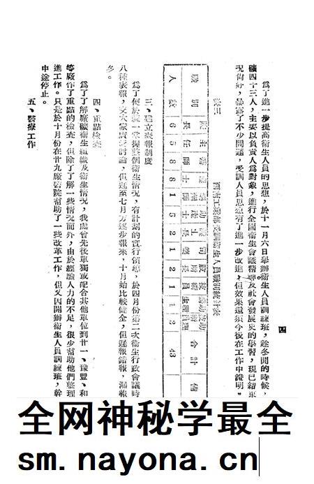 西南工业部衞生处一九五〇年工作总结-重庆市工矿劳保衞生会议筹备会 编-1951.3.pdf电子版_重庆市志插图5