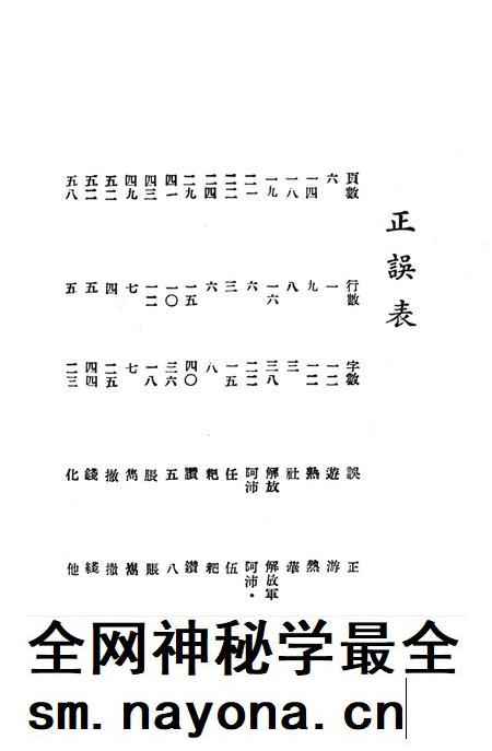 西南新闻汇编第十一期-新华通讯社西南总分社 编-1951.11.pdf电子版_重庆市志插图2
