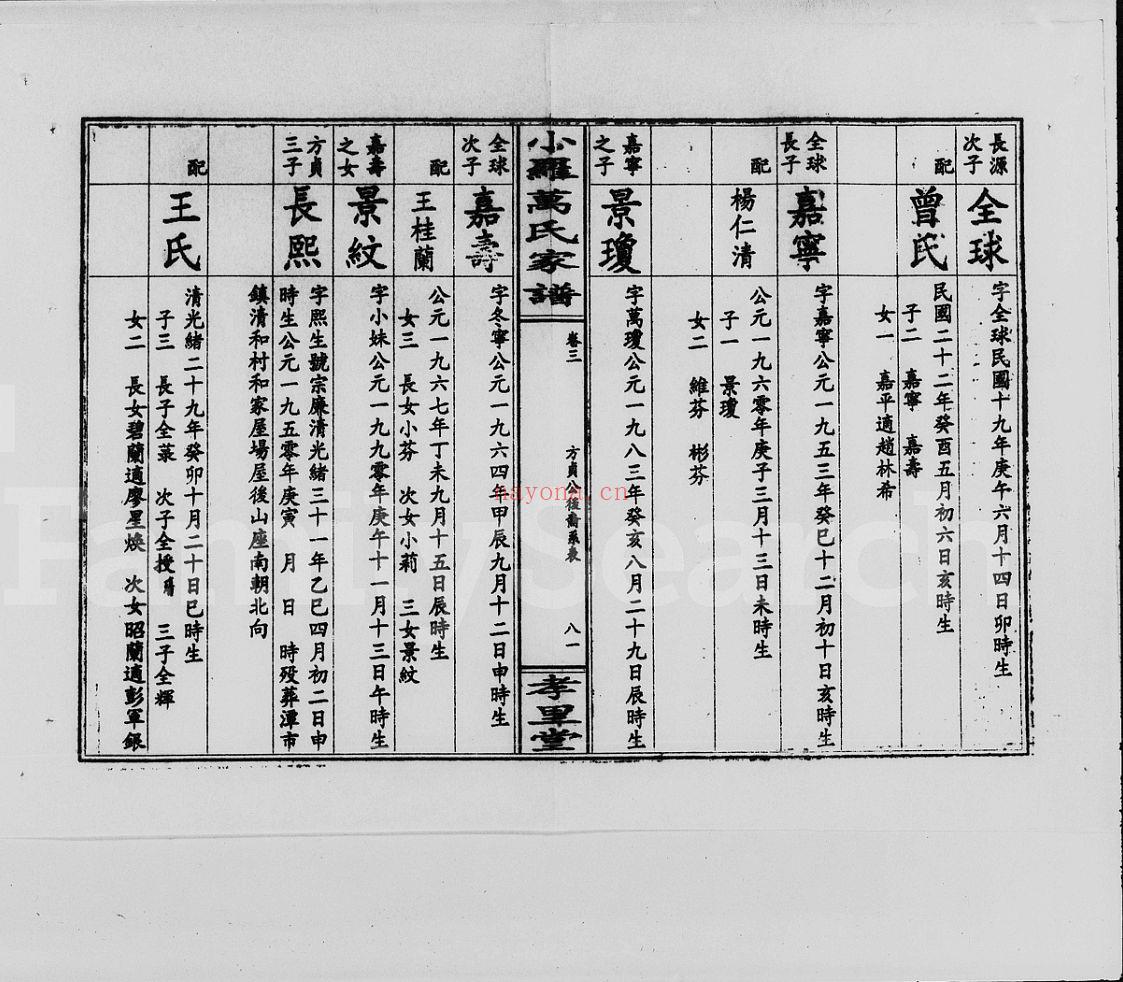 万氏宗谱族谱(犹他州藏湖南省)共30册