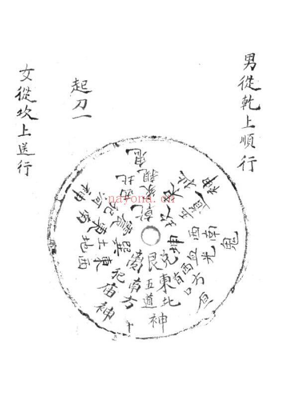 择日吉凶断古籍《八卦断病秘诀》69页 择日天文 第2张