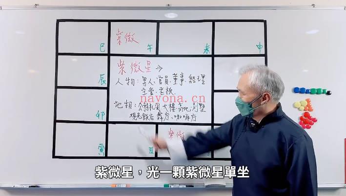 张显君老师《紫微斗数上课精华》 视频课124集